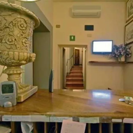 Panda 2* Rome